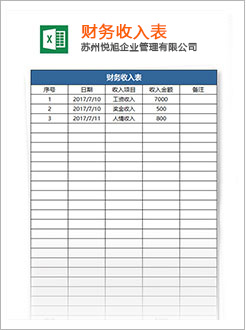 城步代理记账